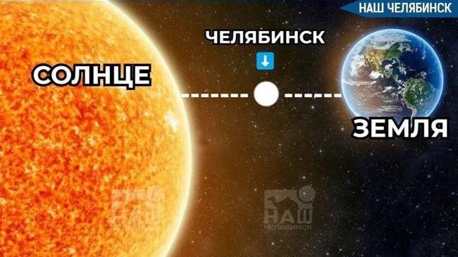 ☀️ В Челябинскую область возвращается тридцатиградусная жара