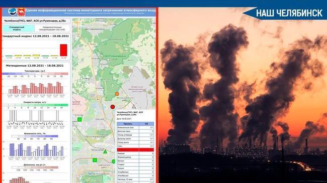 ⚡⚡⚡Министерство экологии Челябинской области сообщило о «сильнейшем залповом выбросе сероводорода» этой ночью. 