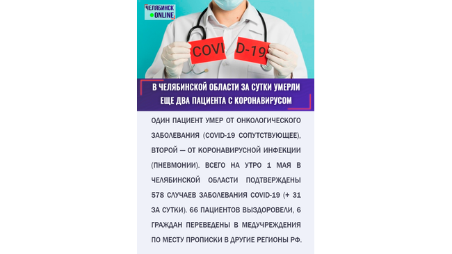 ⚡ Медики зафиксировали 31 новый случай заболевания на Южном Урале.