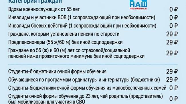 💰 Проезд подорожает с 1 ноября в Челябинске