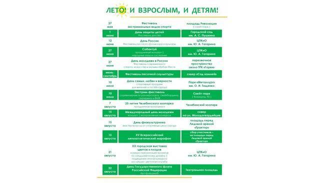 ⚡ Мэрия Челябинска опубликовала афишу праздничных и фестивальных событий на это лето. Публикуем афишу главных событий👇🏻