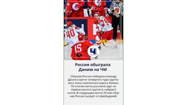 ⚡3:0 — Россия обыграла Данию на Чемпионате мира по хоккею