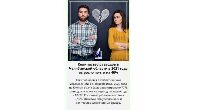 💔 Количество разводов в Челябинской области в 2021 году выросло почти на 40%