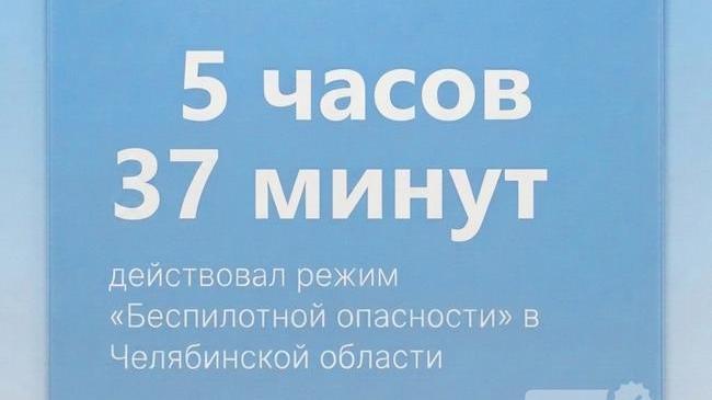 ⚡️ 5 часов 37 минут продлился режим беспилотной опасности в Челябинской области