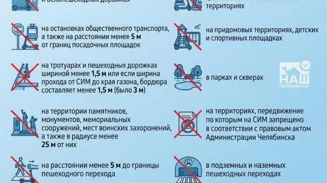 🛴 В Челябинске ввели новые жесткие правила для самокатчиков
