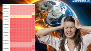 ☄ Надвигается затяжная магнитная буря