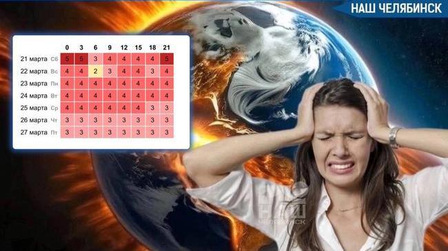 🤯 На Землю обрушилась мощная магнитная буря 