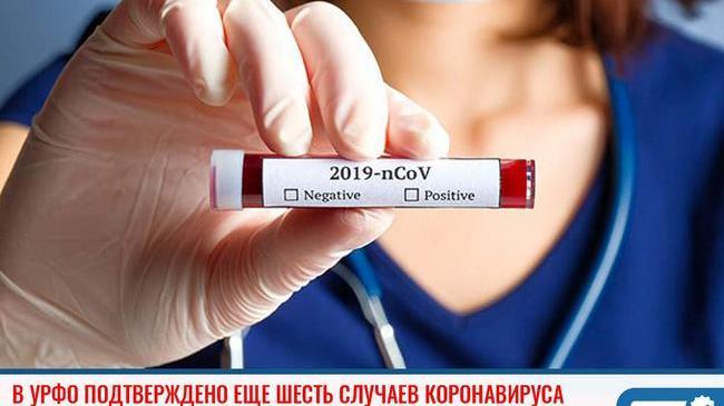 ❗ В Уральском федеральном округе (УРФО) зарегистрировано еще шесть случаев новой коронавирусной инфекции (СOVID-19)