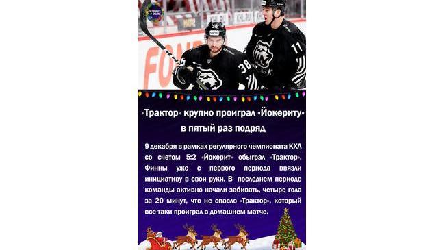 🏒"Трактор" крупно проиграл "Йокериту в пятый раз подряд