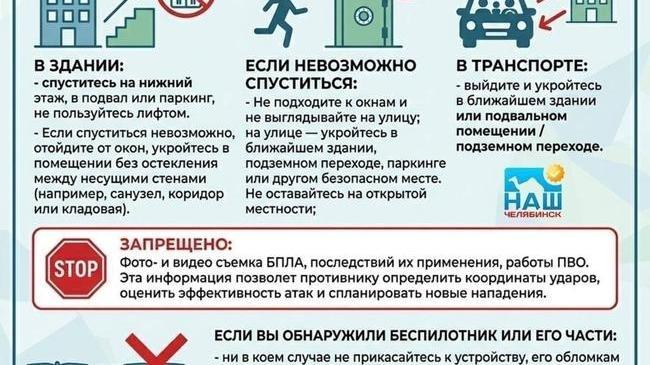 ⚡️Напоминаем алгоритм действий при атаке БПЛА.