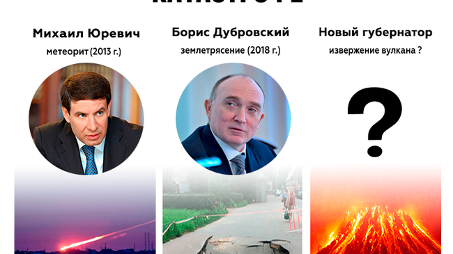 Каждому губернатору по катастрофе?
