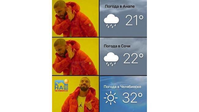 🥵 В Челябинске сегодня жарче, чем на южных курортах России