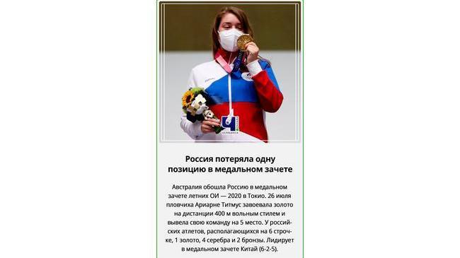 🥇🥈🥉 Олимпиада-2020, медальный зачет: Россия на шестом месте