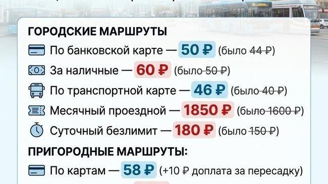 💸 Челябиск готовятся к подорожанию проезда в транспорте
