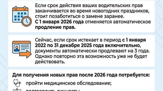 ❗️Штраф до 15 тысяч грозит челябинцам за просроченные права