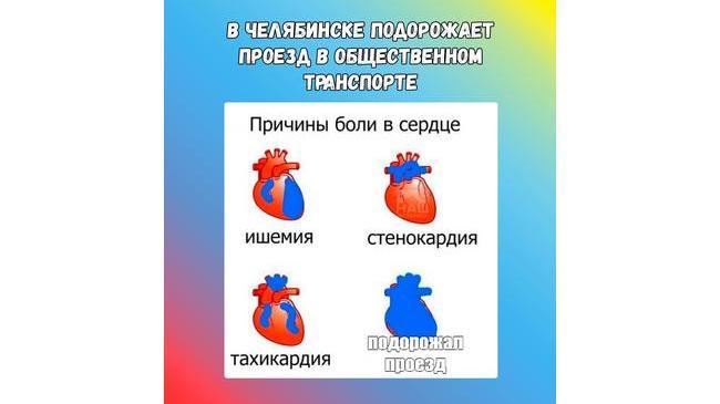 💰 В Челябинской области в рамках транспортной реформы планируется повышение стоимости проезда.