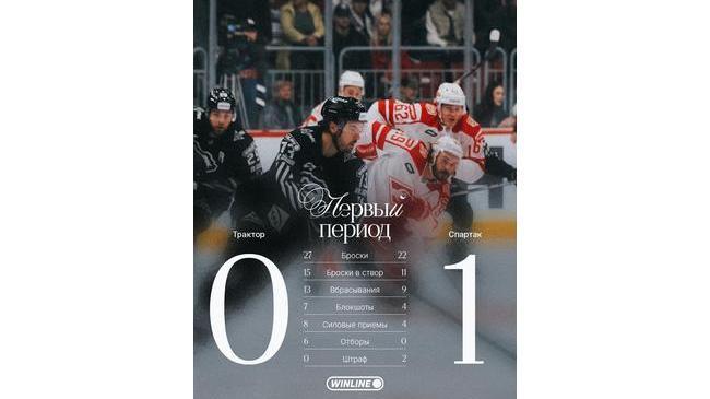 🏒 Первый период закончился счетом 0:1