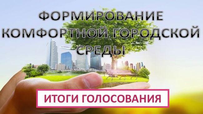В Челябинске подвели итоги голосования по выбору объектов благоустройства по программе «Формирование комфортной городской среды».