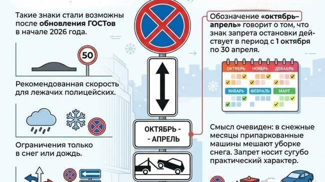 ❄️ В Челябинске появились сезонные дорожные знаки
