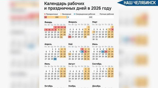 📅 Россиян ждут 118 выходных и праздничных дней в 2026 году