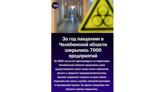 😱За год пандемии в Челябинской области закрылись 7000 предприятий
