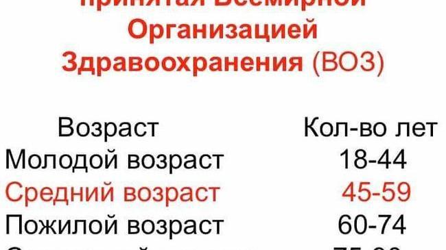 Как вам классификация возрастов? 😎
