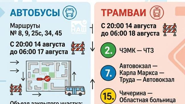 🚧 На проспекте Победы масштабное перекрытие