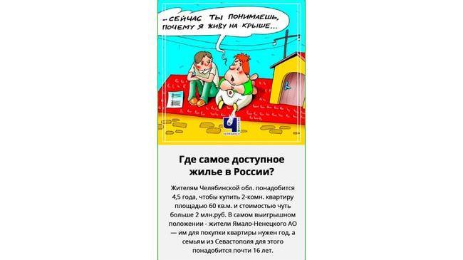 🏠 📉 По мнению экспертов, доступность жилья в России на вторичном рынке за первый квартал 2021 года снизилась в годовом выражении.
