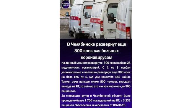 🏥В Челябинске развернут еще 300 коек для больных коронавирусом