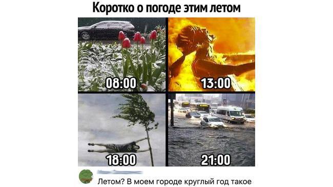 Коротко о погоде в Челябинске: