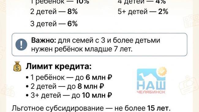 🏠 С 1 октября семейная ипотека будет работать по новым правилам