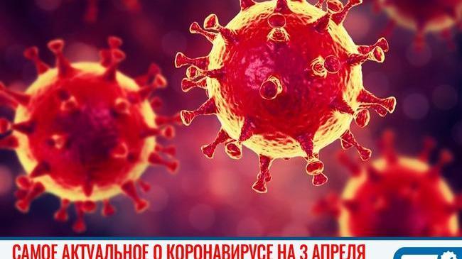 📆 Пандемия коронавируса. Самое актуальное на 3 апреля. 