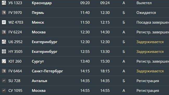 ✈ Два самолета до Екатеринбурга экстренно приземлились в Челябинске