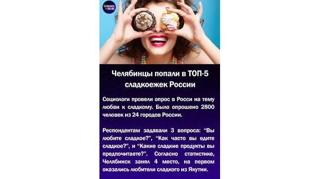 🧁Челябинцы попали в ТОП-5 сладкоежек России