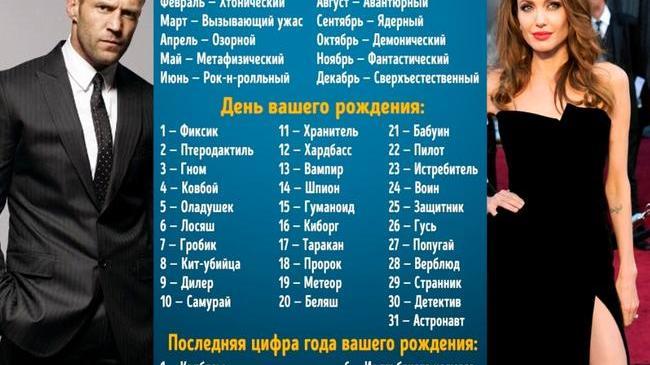 Добрый вечер, челябинцы! 😉 А давайте сегодня поиграем! Рассказывайте, каким будет фильм всей вашей жизни? 😁 