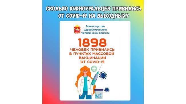 💉 На Южном Урале за эти выходные в пунктах массовой вакцинации 1 898 человек привились от коронавируса.