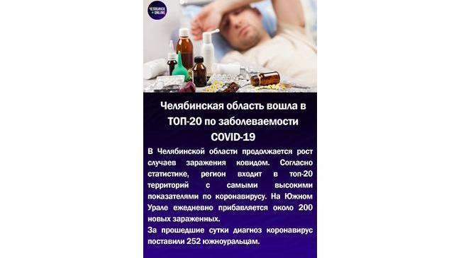 🦠Челябинская область вошла в ТОП-20 по заболеваемости COVID-19