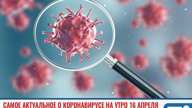 📈 Пандемия коронавируса. Статистика распространения коронавируса в России и Челябинской области на 16.04.2020 